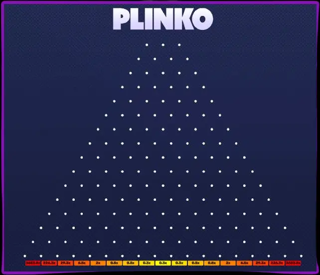 Come giocare a Plinko con soldi veri: una guida passo passo Come giocare a Plinko con soldi veri: una guida passo passo