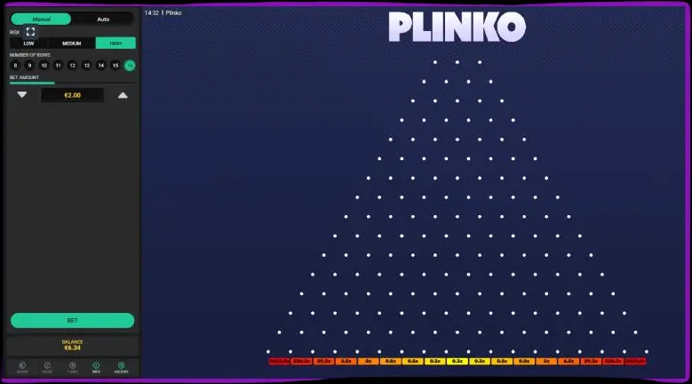 Quali varianti del gioco Plinko esistono nel 2025? Quali varianti del gioco Plinko esistono nel 2025?